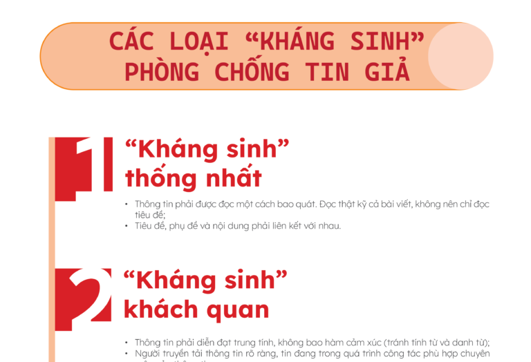 Nhóm Kháng sinh số